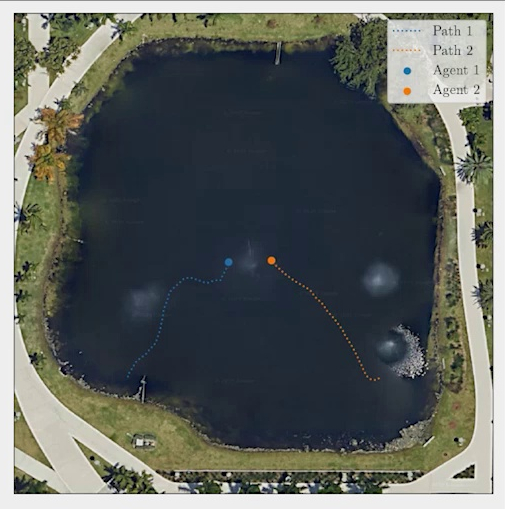 Two-ASV planned trajectory (a).