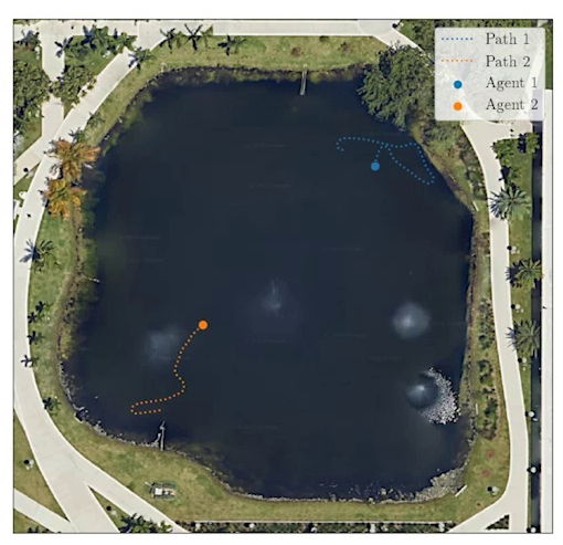Two-ASV planned trajectory (c).