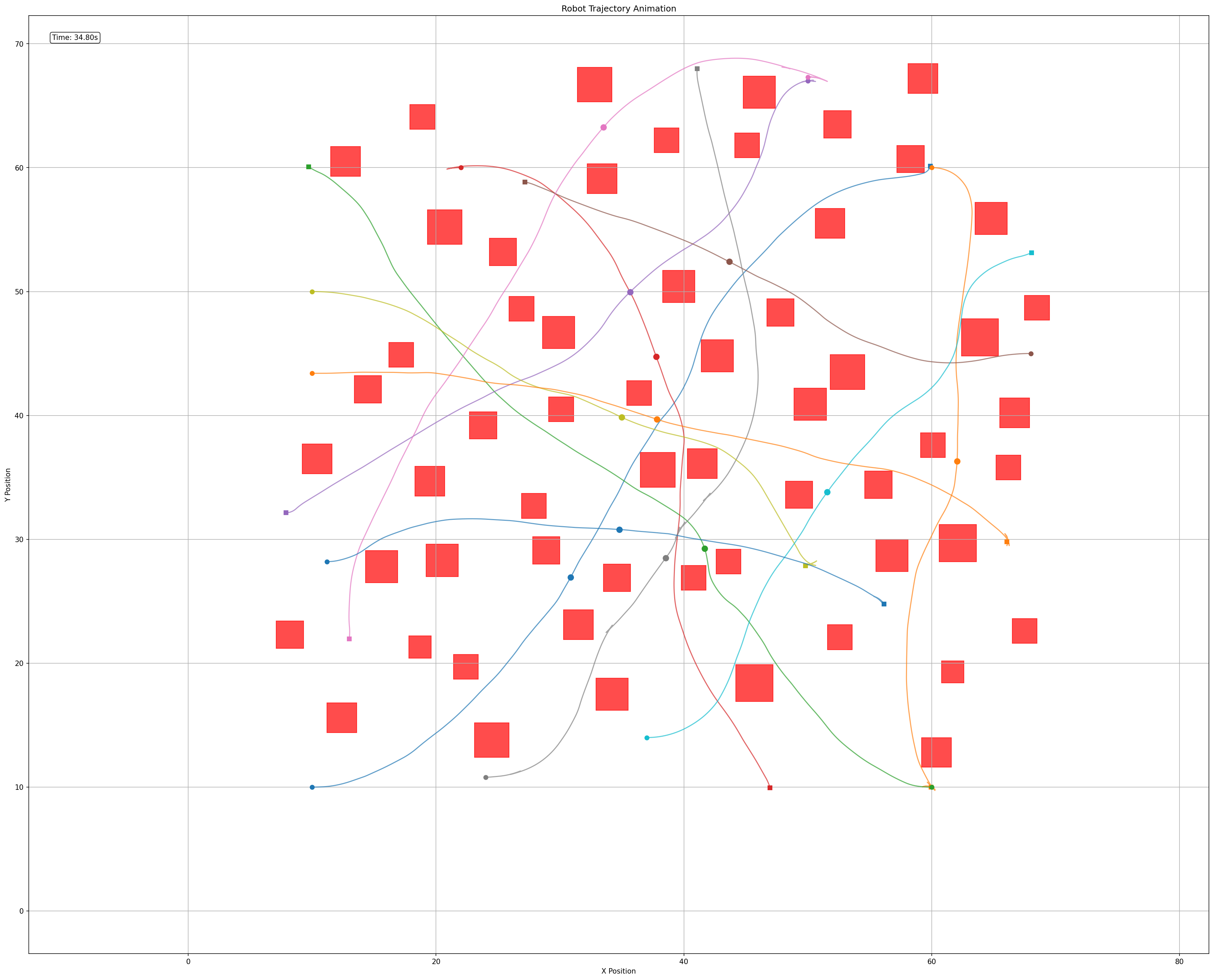 cBOT under STL in forest.