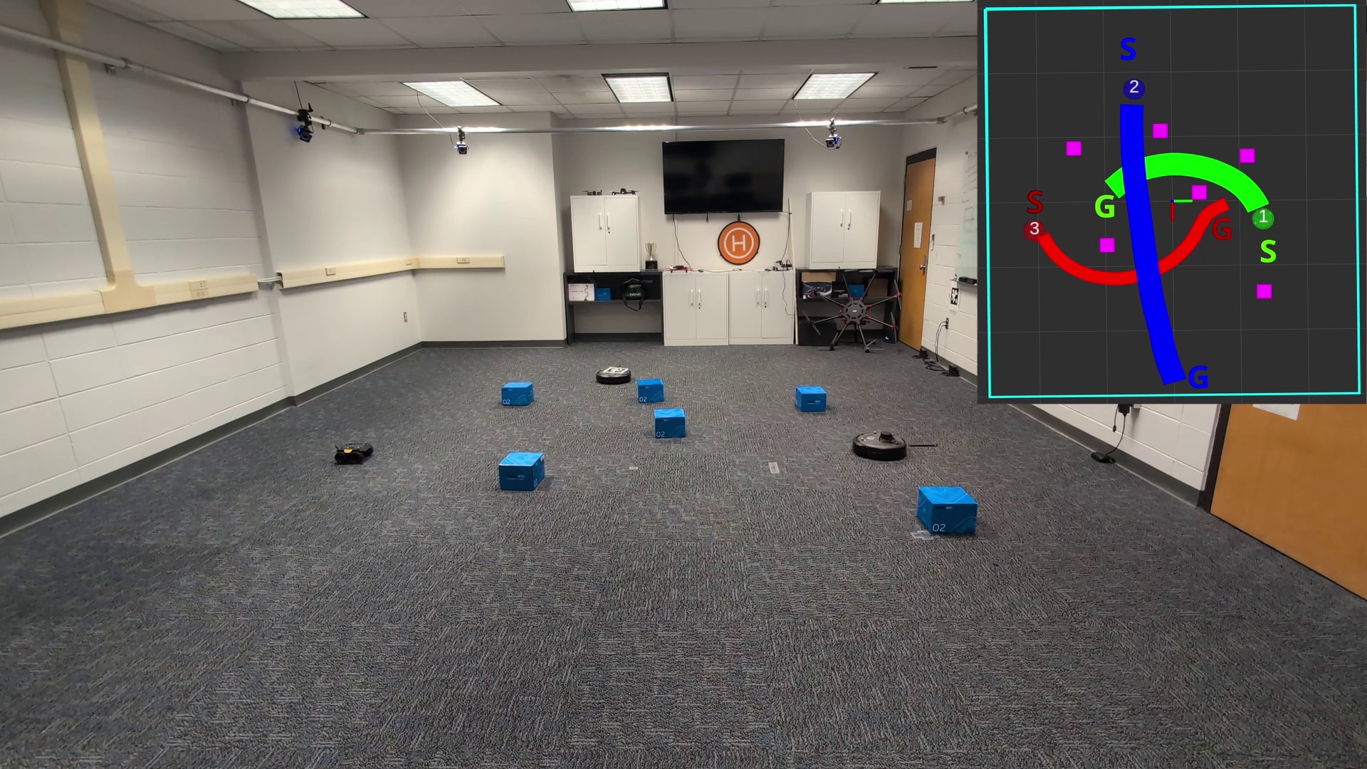 UGV trajectories (a).