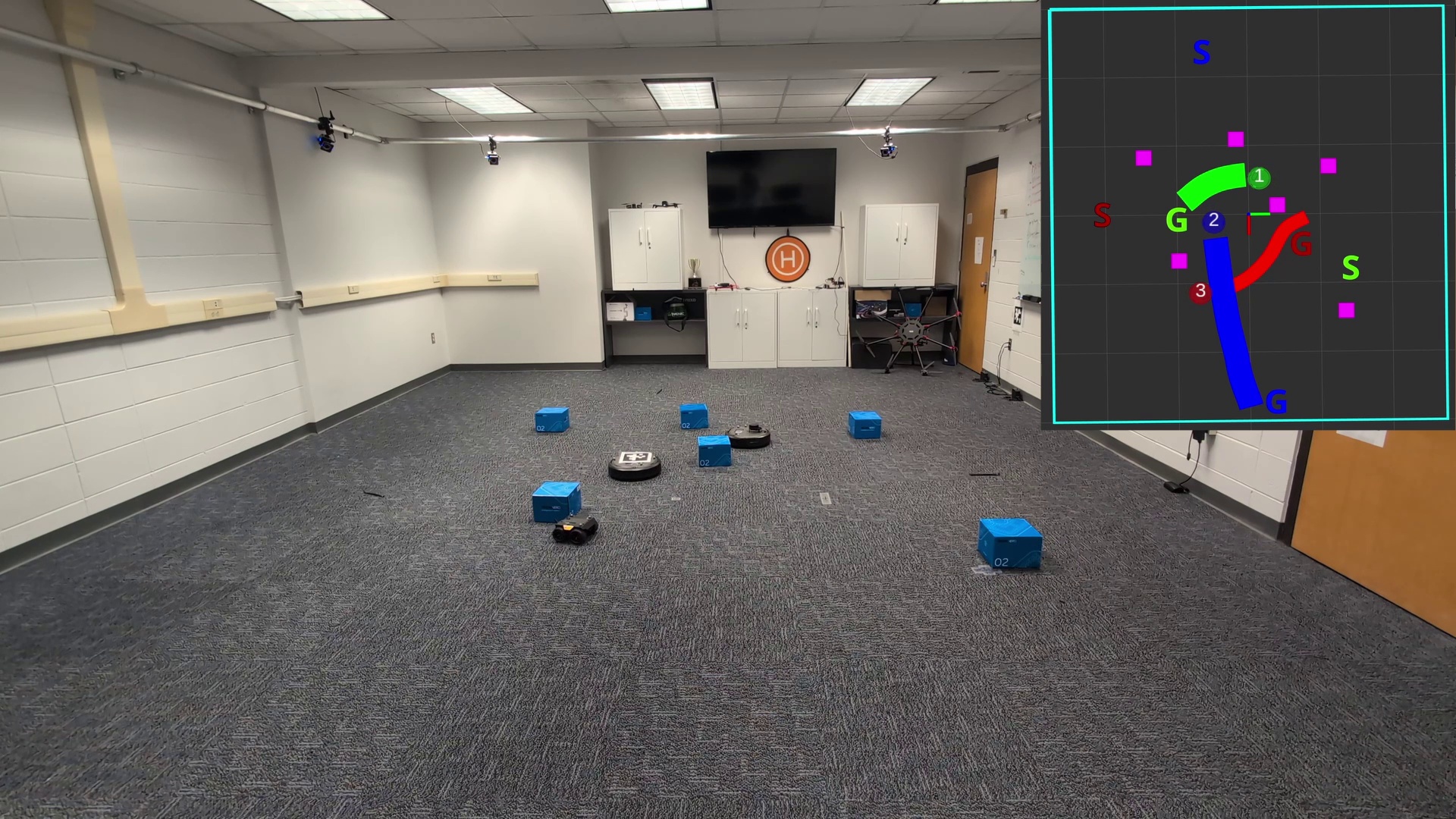 UGV trajectories (b).