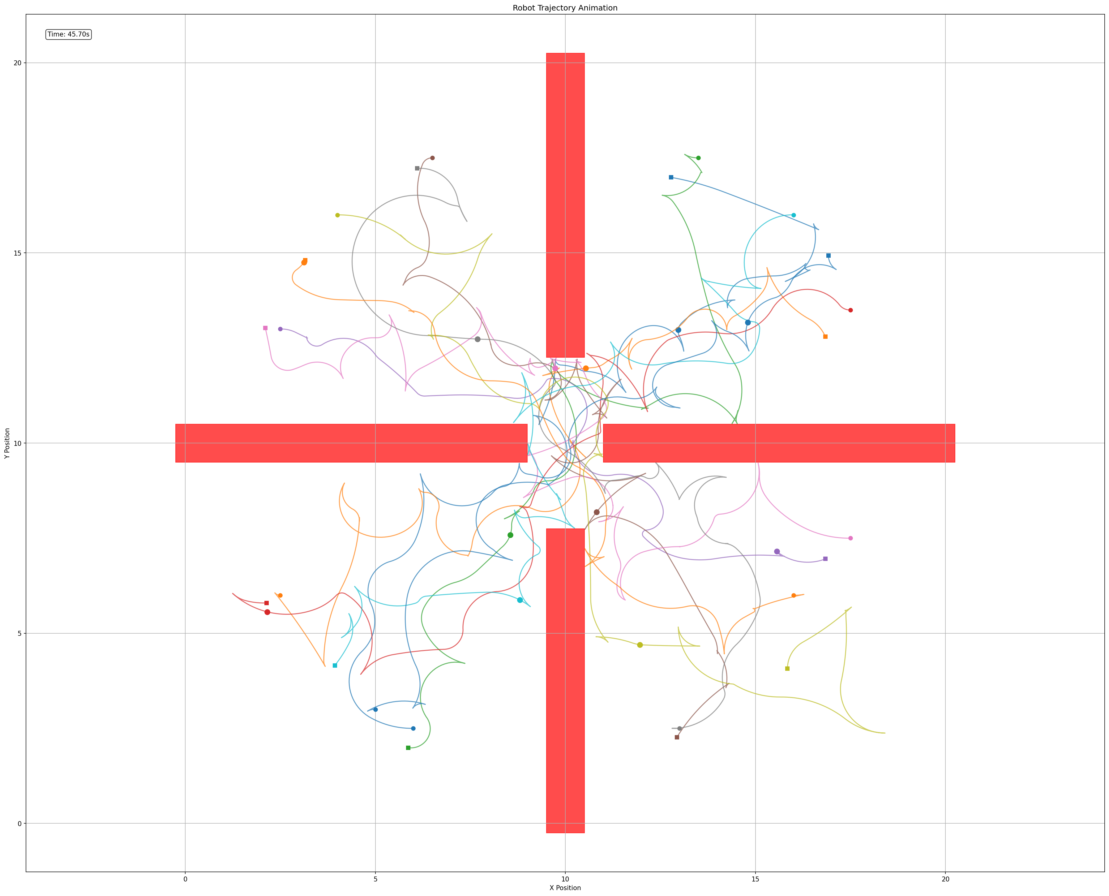 RRT under STL in cross-hall.